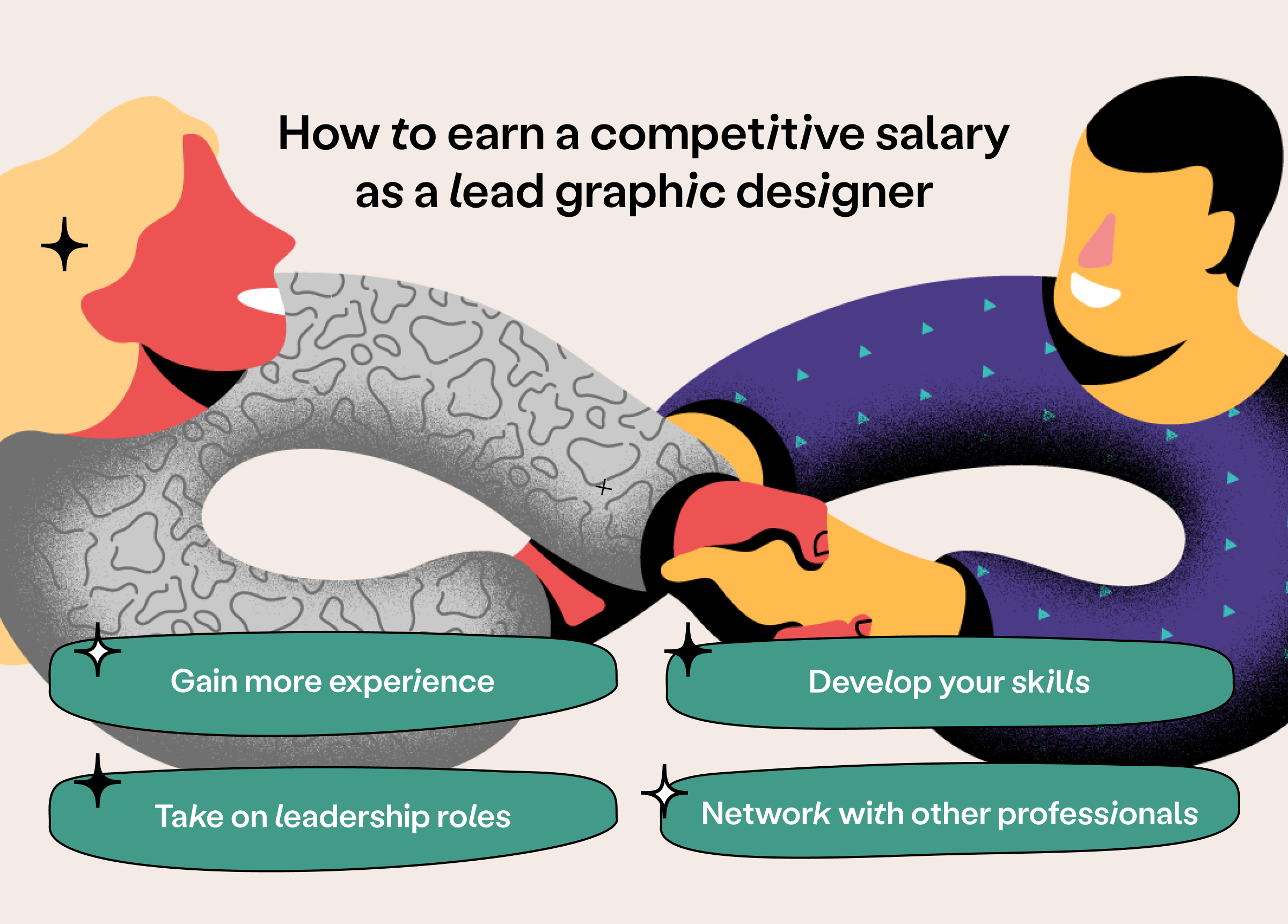 What is the salary of a lead graphic designer?