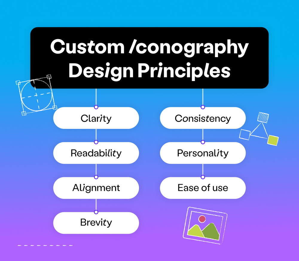 How to use custom iconography in UI design